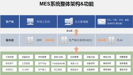 極望科技 以信息技術賦能智能制造，助力企業(yè)構建未來工廠
